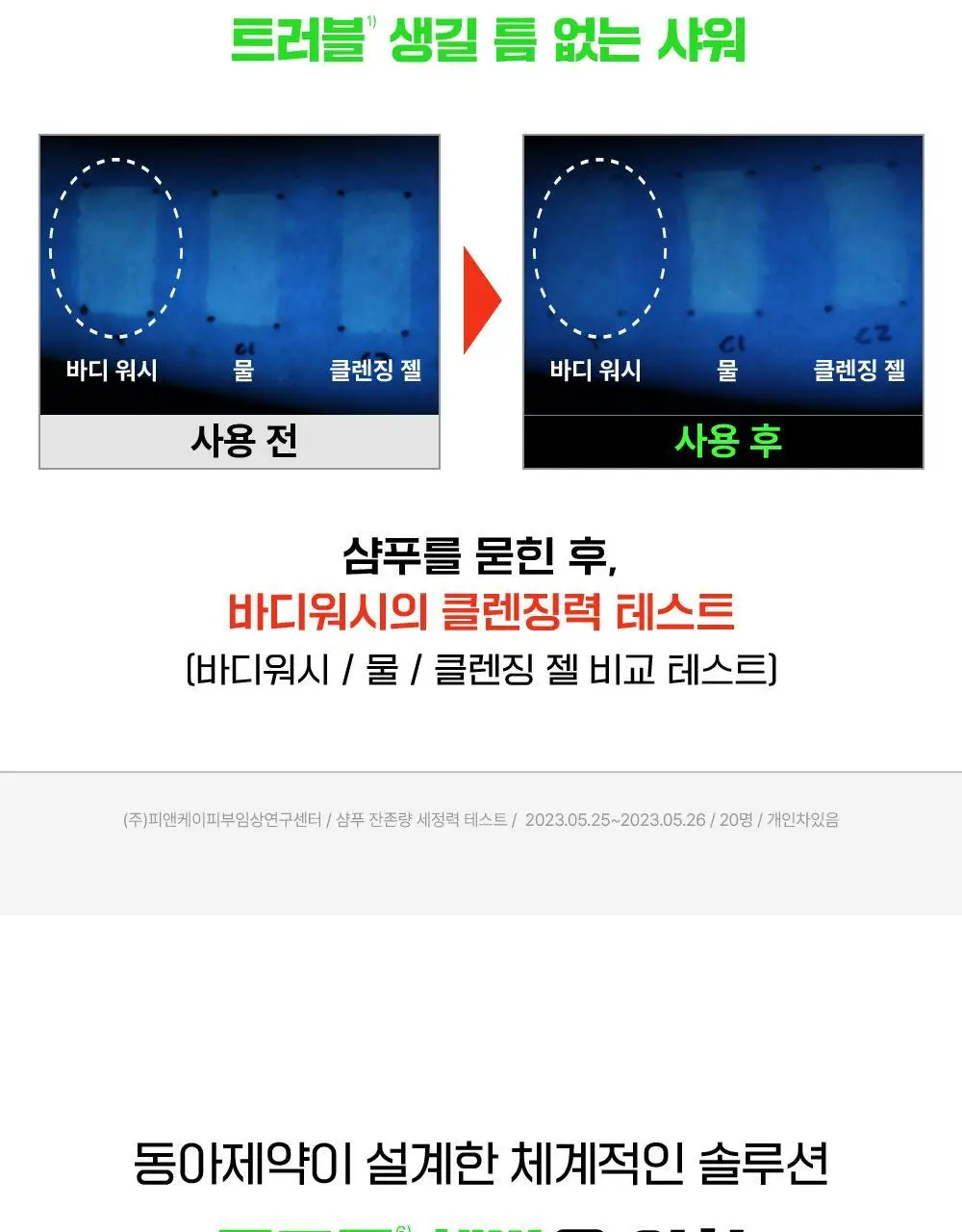 [화해1위] 파티온 노스카나인 트러블 바디워시 490ml 상세페이지 16
